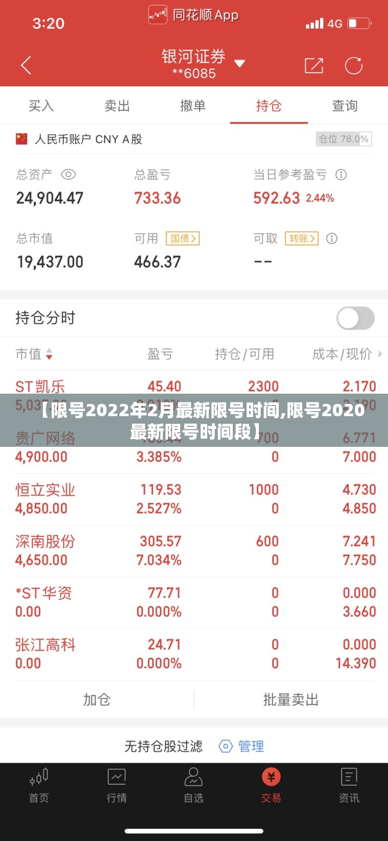 【限号2022年2月最新限号时间,限号2020最新限号时间段】 【限号2022年2月最新限号时间,限号2020最新限号时间段】