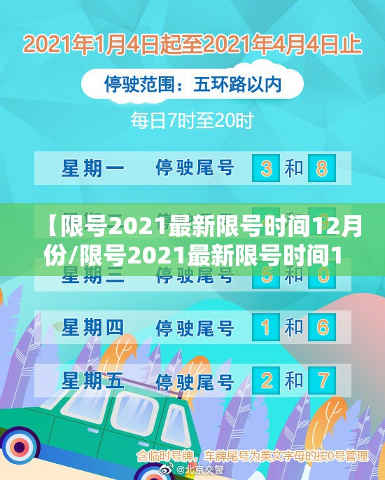【限号2021最新限号时间12月份/限号2021最新限号时间12月份限行】 【限号2021最新限号时间12月份/限号2021最新限号时间12月份限行】