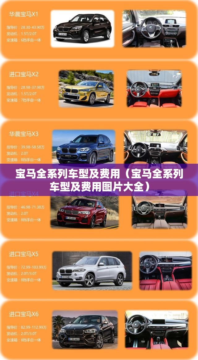 宝马全系列车型及费用(宝马全系列车型及费用图片大全) 宝马全系列车型及费用(宝马全系列车型及费用图片大全)