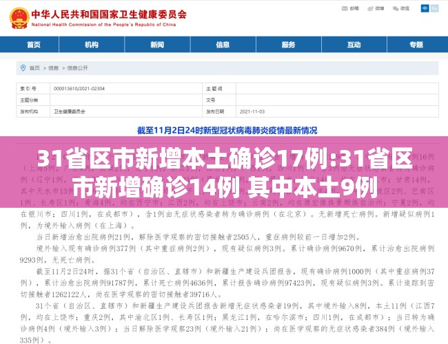 31省区市新增本土确诊17例:31省区市新增确诊14例 其中本土9例 31省区市新增本土确诊17例:31省区市新增确诊14例 其中本土9例