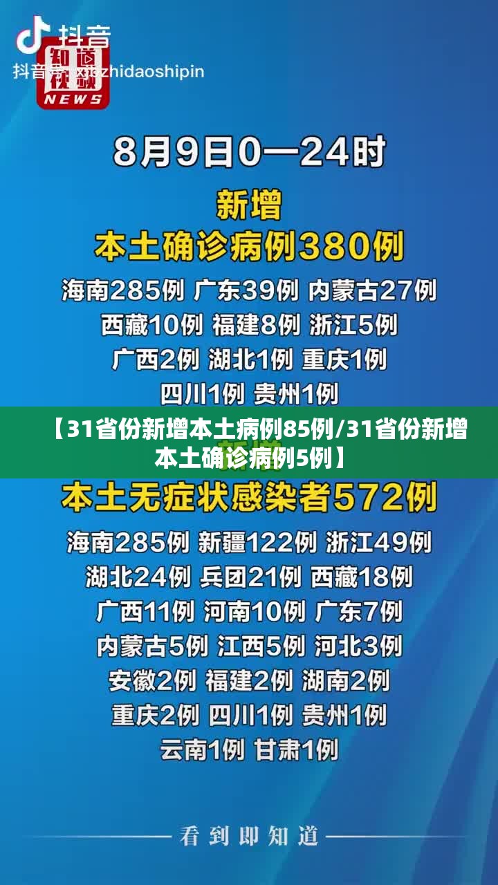 【31省份新增本土病例85例/31省份新增本土确诊病例5例】