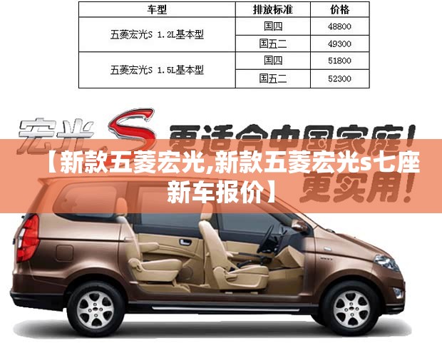 【新款五菱宏光,新款五菱宏光s七座新车报价】