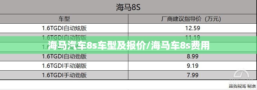 海马汽车8s车型及报价/海马车8s费用