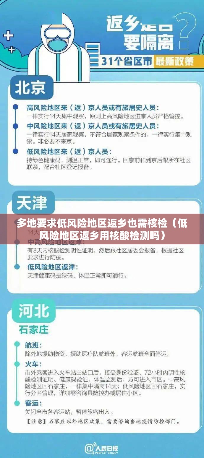 多地要求低风险地区返乡也需核检(低风险地区返乡用核酸检测吗) 多地要求低风险地区返乡也需核检(低风险地区返乡用核酸检测吗)