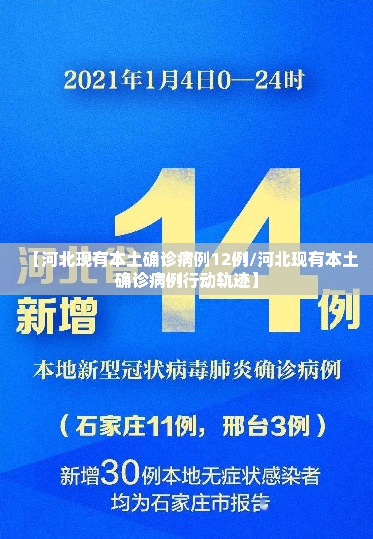 【河北现有本土确诊病例12例/河北现有本土确诊病例行动轨迹】 【河北现有本土确诊病例12例/河北现有本土确诊病例行动轨迹】