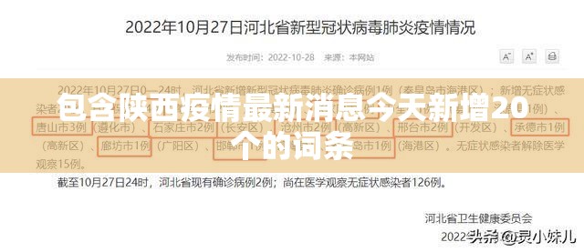 包含陕西疫情最新消息今天新增20个的词条