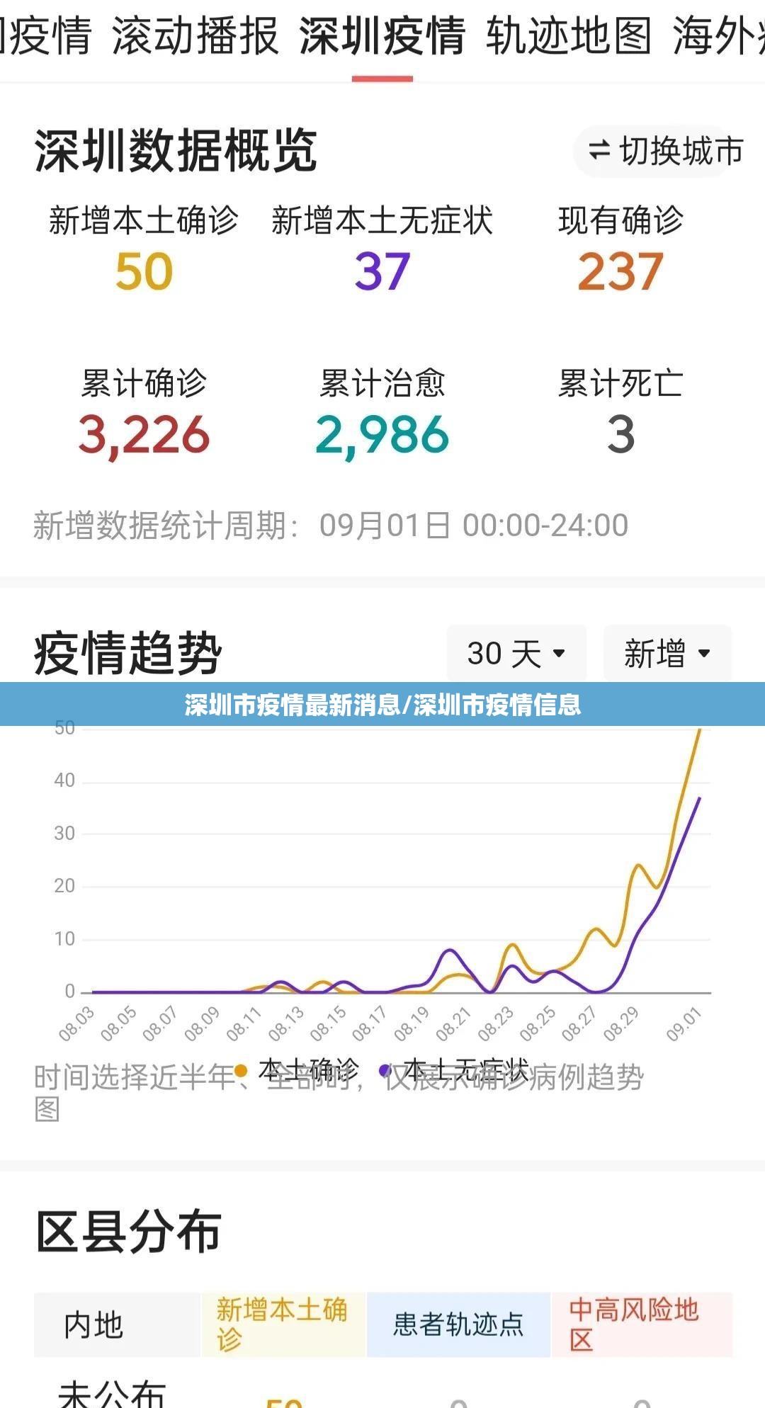 深圳市疫情最新消息/深圳市疫情信息