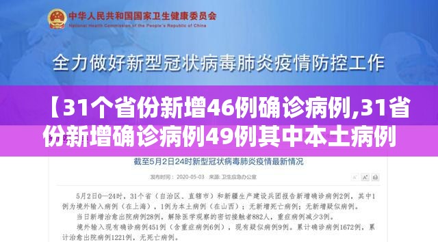 【31个省份新增46例确诊病例,31省份新增确诊病例49例其中本土病例24例】 【31个省份新增46例确诊病例,31省份新增确诊病例49例其中本土病例24例】