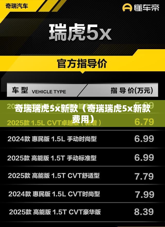 奇瑞瑞虎5x新款（奇瑞瑞虎5x新款费用）