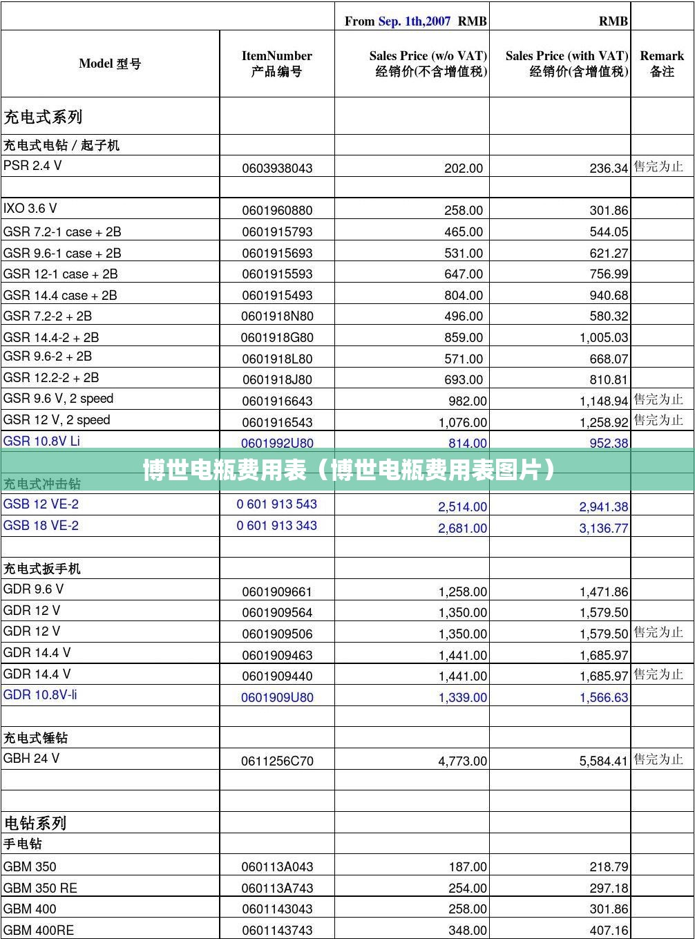 博世电瓶费用表（博世电瓶费用表图片）