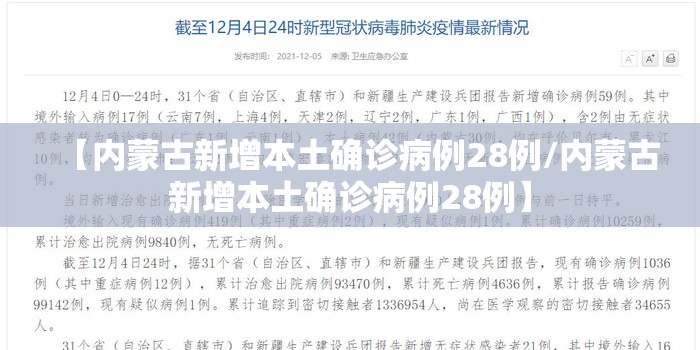 【内蒙古新增本土确诊病例28例/内蒙古新增本土确诊病例28例】