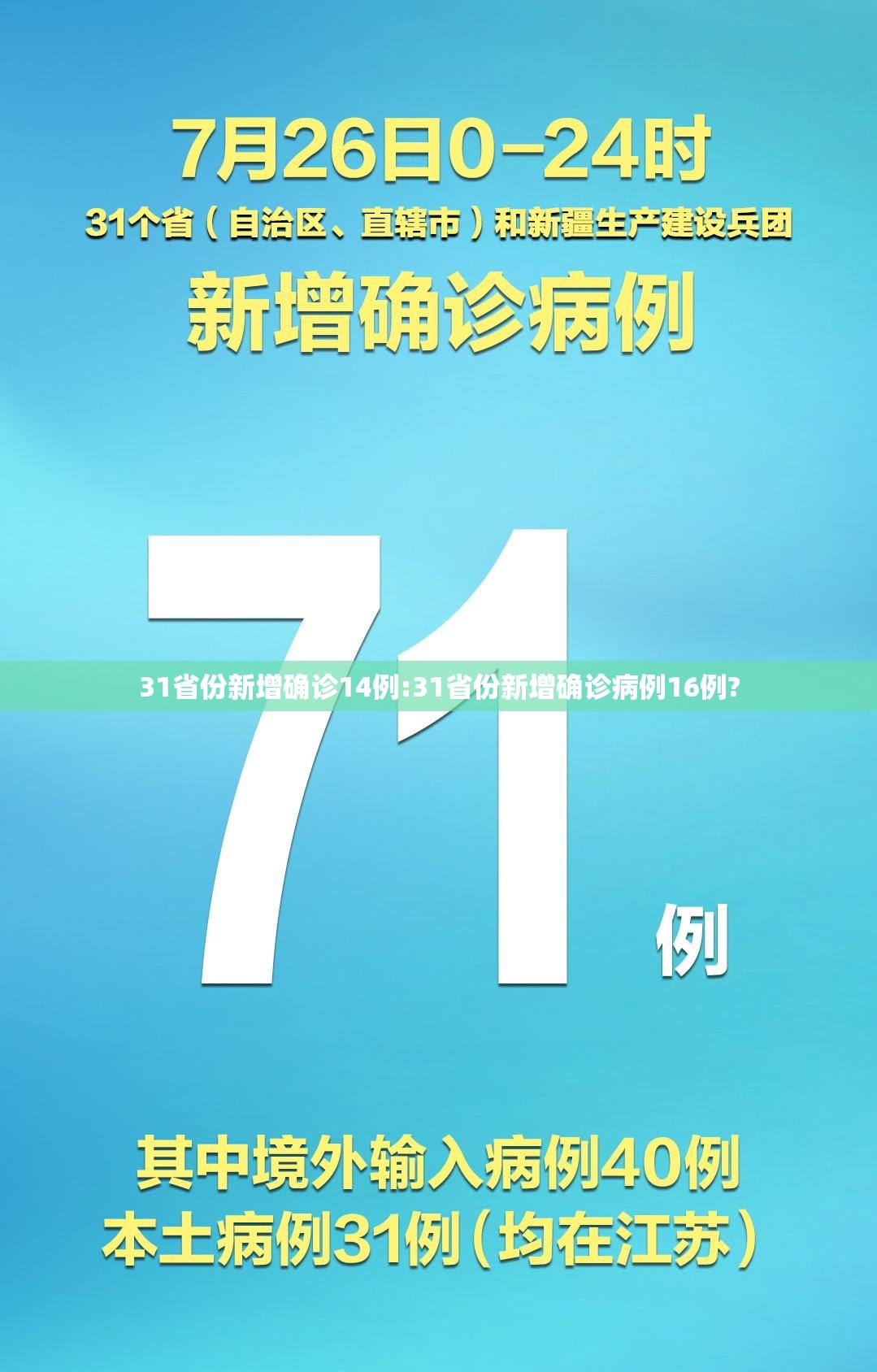 31省份新增确诊14例:31省份新增确诊病例16例?