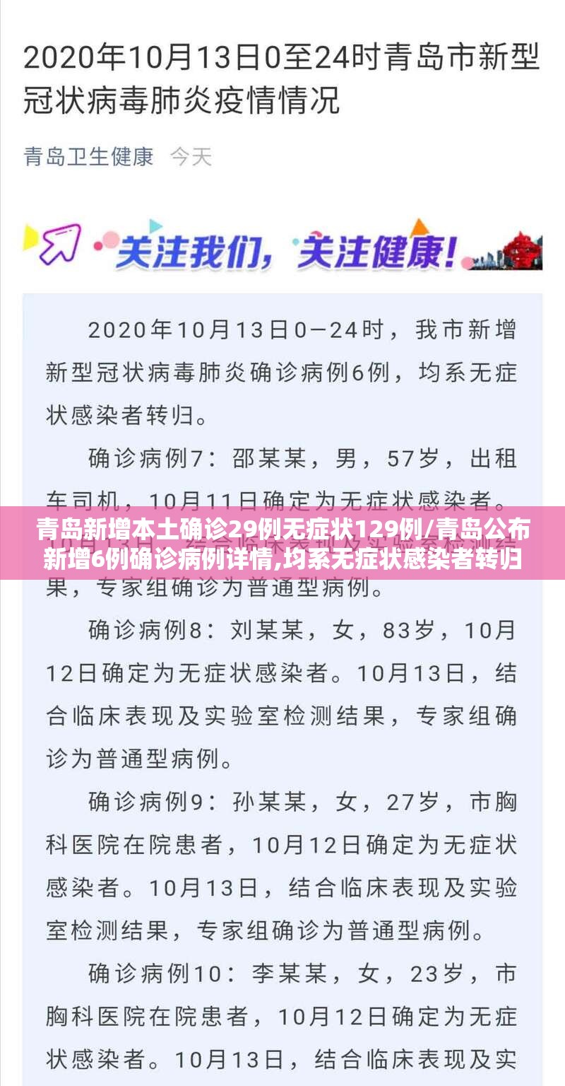 青岛新增本土确诊29例无症状129例/青岛公布新增6例确诊病例详情,均系无症状感染者转归