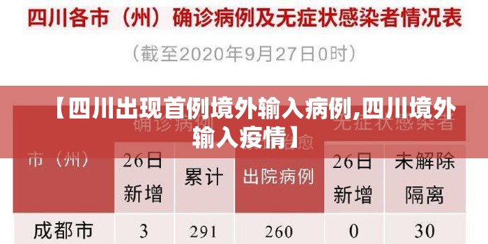 【四川出现首例境外输入病例,四川境外输入疫情】