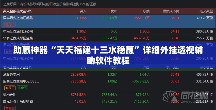 助赢神器“天天福建十三水稳赢”详细外挂透视辅助软件教程