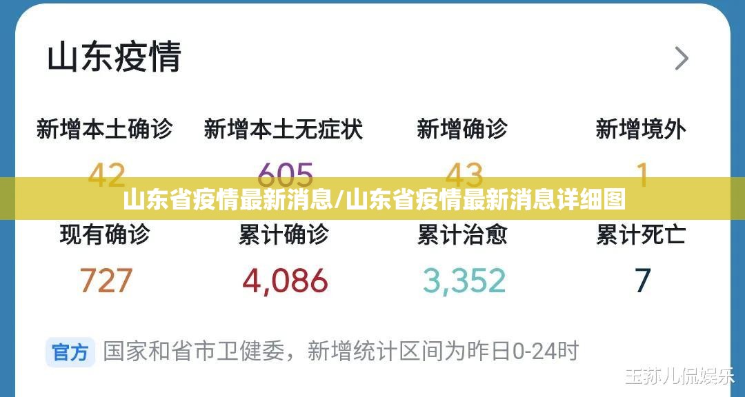 山东省疫情最新消息/山东省疫情最新消息详细图
