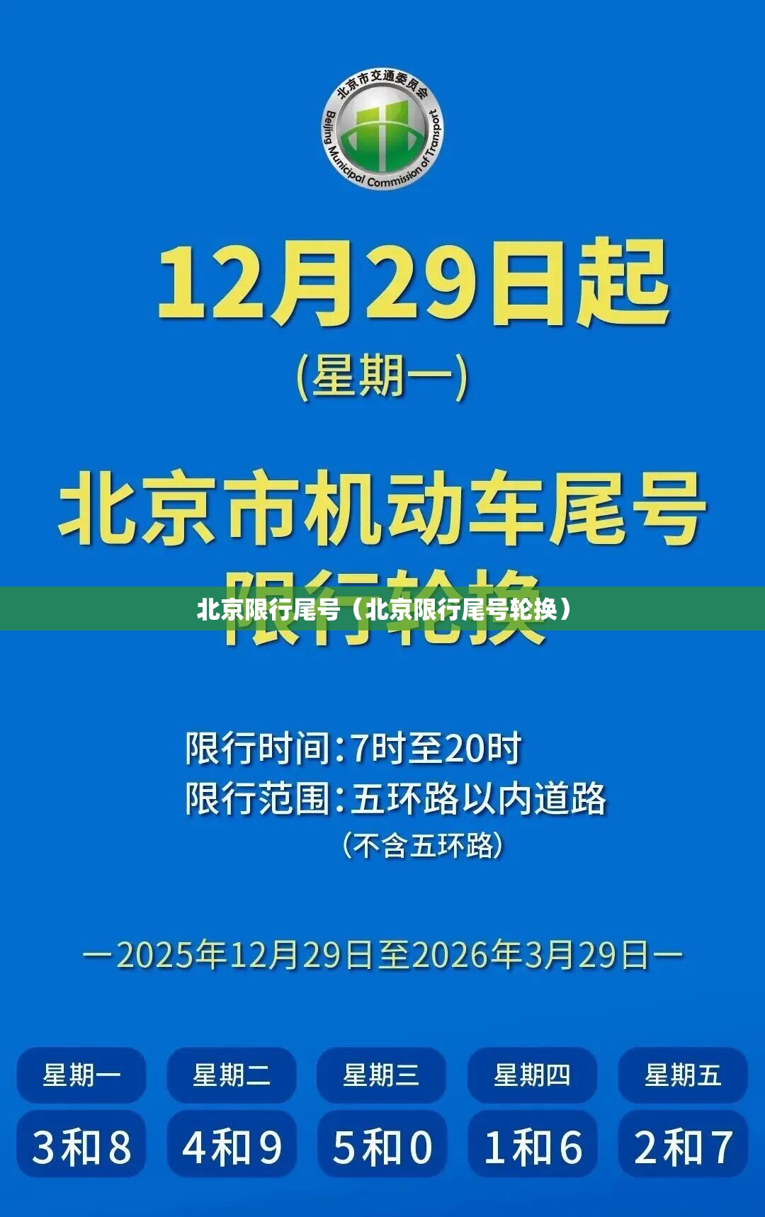 北京限行尾号（北京限行尾号轮换）
