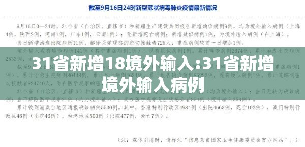 31省新增18境外输入:31省新增境外输入病例 31省新增18境外输入:31省新增境外输入病例