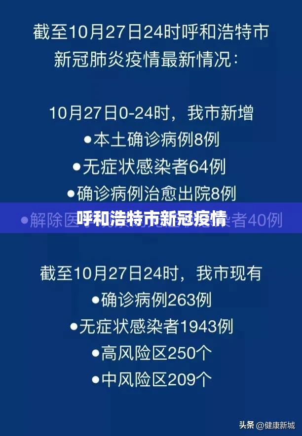 呼和浩特市新冠疫情:呼和浩特市新冠疫情三次起止日期是哪里