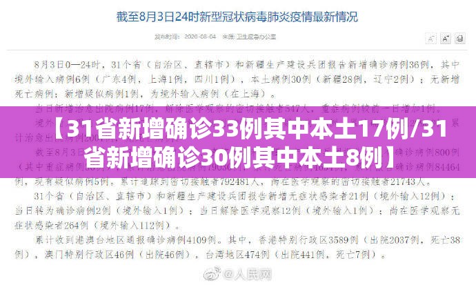 【31省新增确诊33例其中本土17例/31省新增确诊30例其中本土8例】