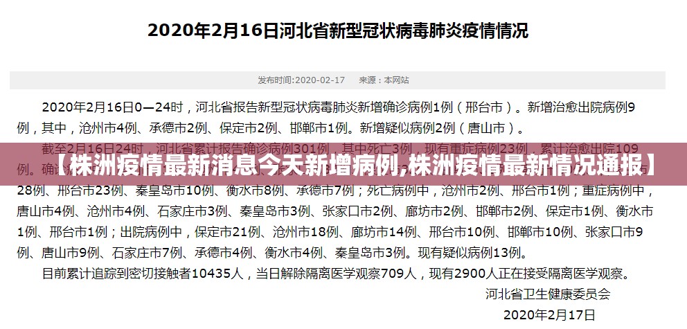 【株洲疫情最新消息今天新增病例,株洲疫情最新情况通报】 【株洲疫情最新消息今天新增病例,株洲疫情最新情况通报】