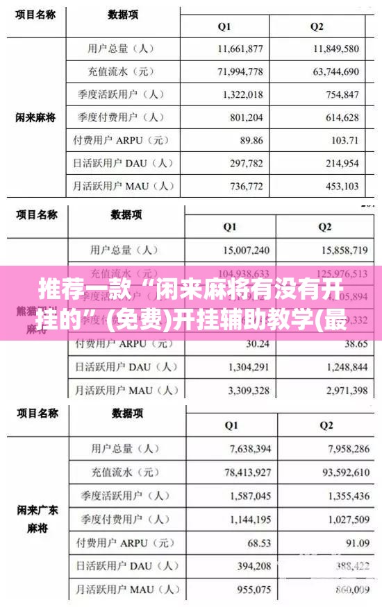 推荐一款“闲来麻将有没有开挂的”(免费)开挂辅助教学(最新辅助开挂教程)