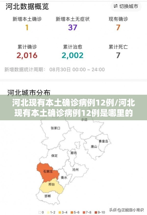 河北现有本土确诊病例12例/河北现有本土确诊病例12例是哪里的