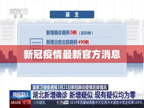 【新冠疫情最新官方消息/新冠疫情最新官方消息今天】 【新冠疫情最新官方消息/新冠疫情最新官方消息今天】