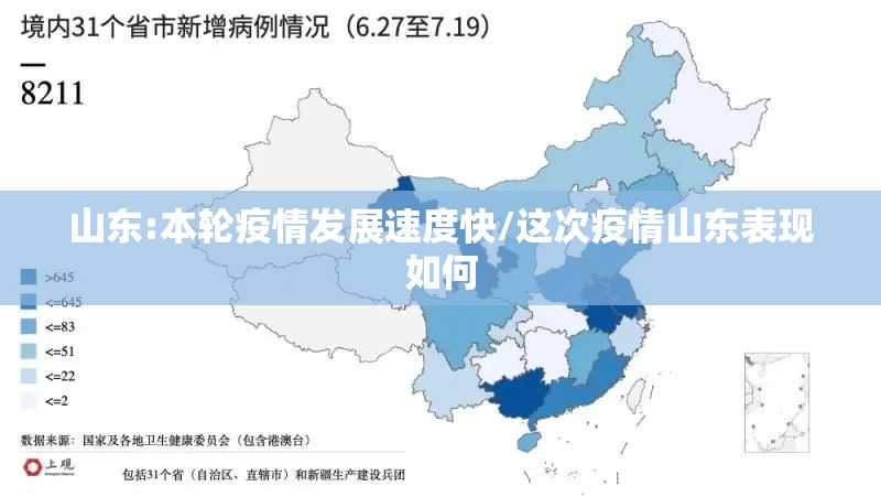 山东:本轮疫情发展速度快/这次疫情山东表现如何 山东:本轮疫情发展速度快/这次疫情山东表现如何