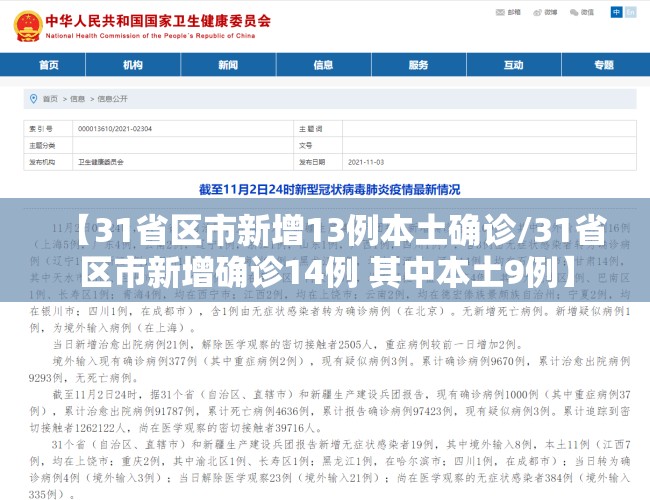 【31省区市新增13例本土确诊/31省区市新增确诊14例 其中本土9例】 【31省区市新增13例本土确诊/31省区市新增确诊14例 其中本土9例】