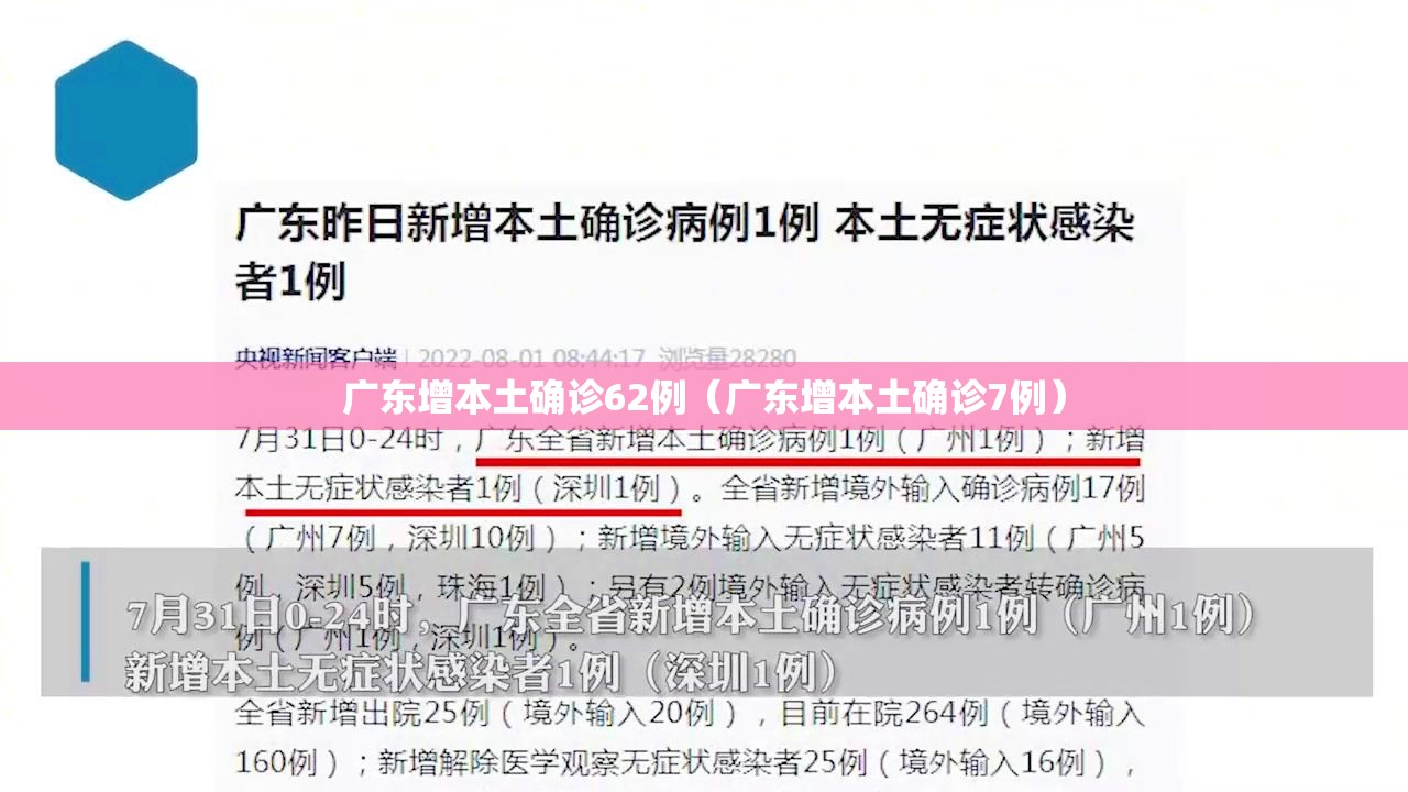 广东增本土确诊62例（广东增本土确诊7例）