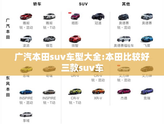 广汽本田suv车型大全:本田比较好三款suv车