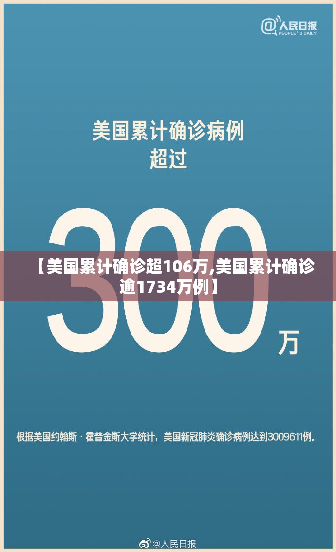 【美国累计确诊超106万,美国累计确诊逾1734万例】