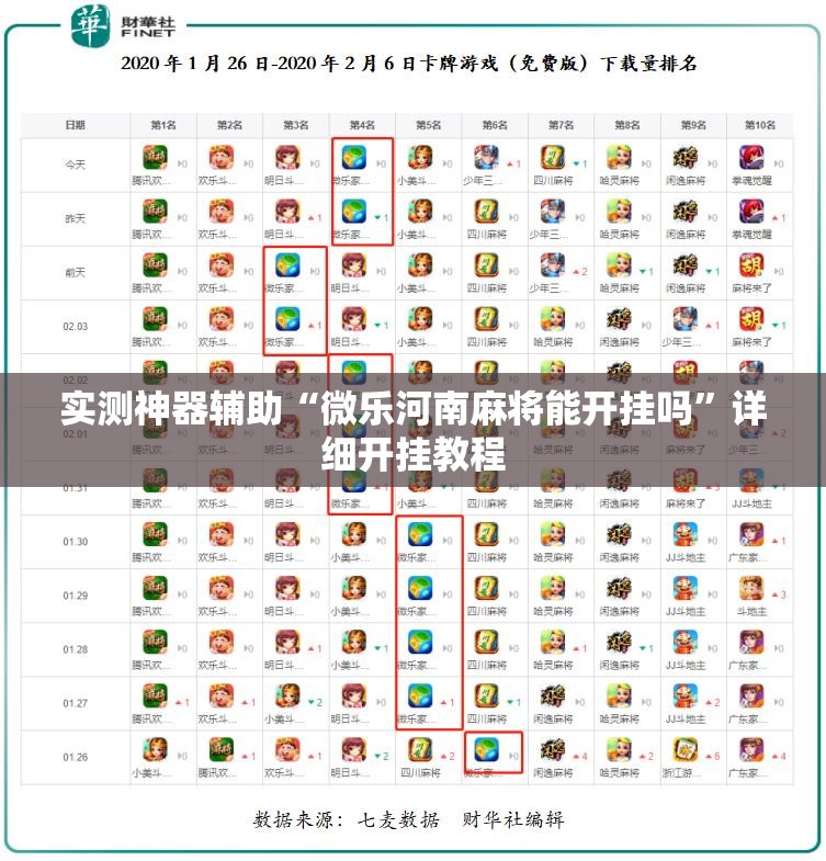 实测神器辅助“微乐河南麻将能开挂吗”详细开挂教程