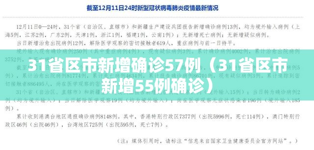 31省区市新增确诊57例（31省区市新增55例确诊）