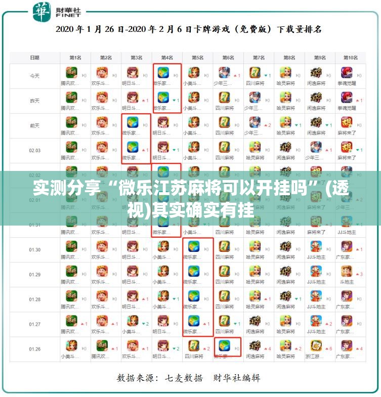 实测分享“微乐江苏麻将可以开挂吗”(透视)其实确实有挂