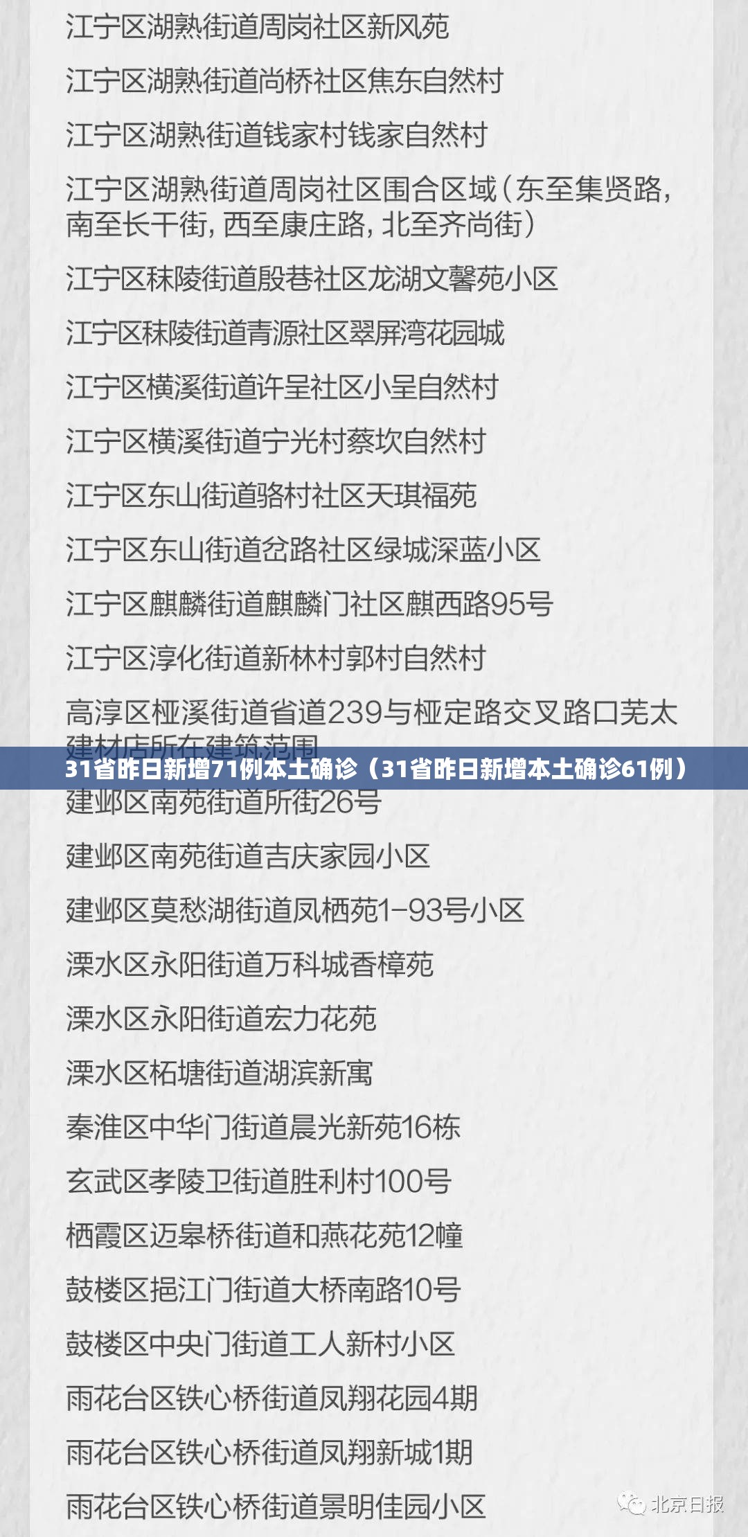 31省昨日新增71例本土确诊（31省昨日新增本土确诊61例）