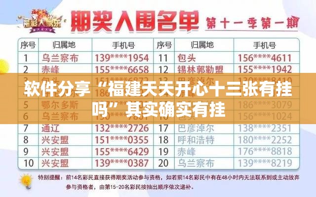 软件分享“福建天天开心十三张有挂吗”其实确实有挂