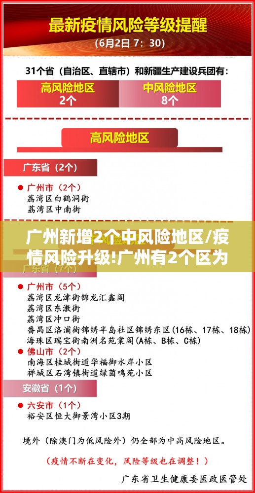 广州新增2个中风险地区/疫情风险升级!广州有2个区为中风险
