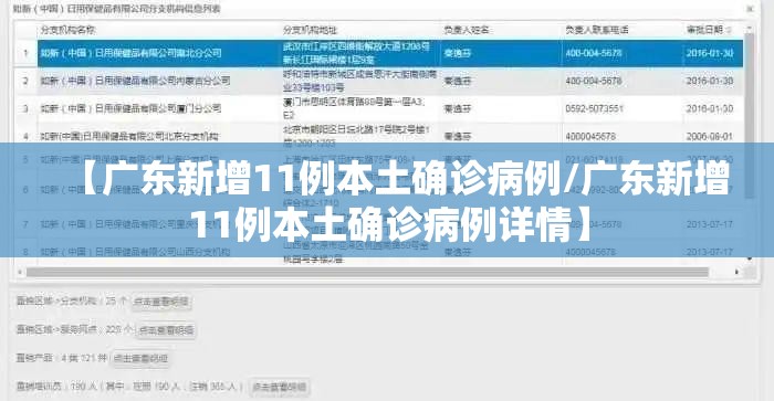 【广东新增11例本土确诊病例/广东新增11例本土确诊病例详情】