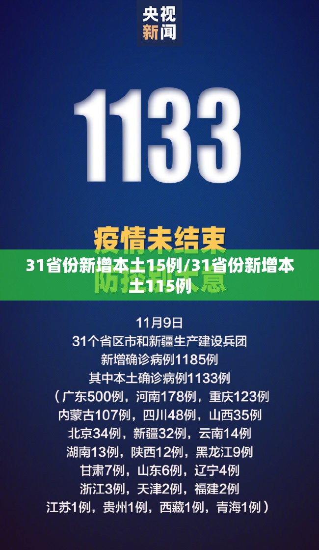 31省份新增本土15例/31省份新增本土115例 31省份新增本土15例/31省份新增本土115例