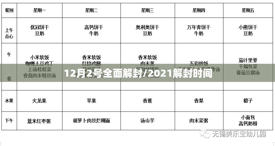 12月2号全面解封/2021解封时间