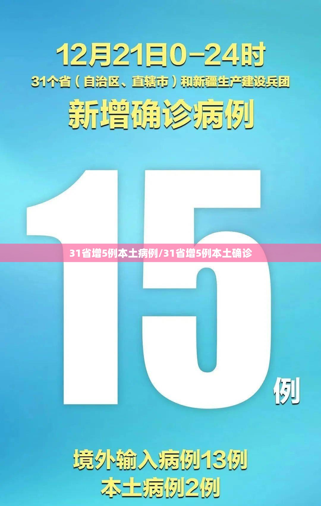 31省增5例本土病例/31省增5例本土确诊