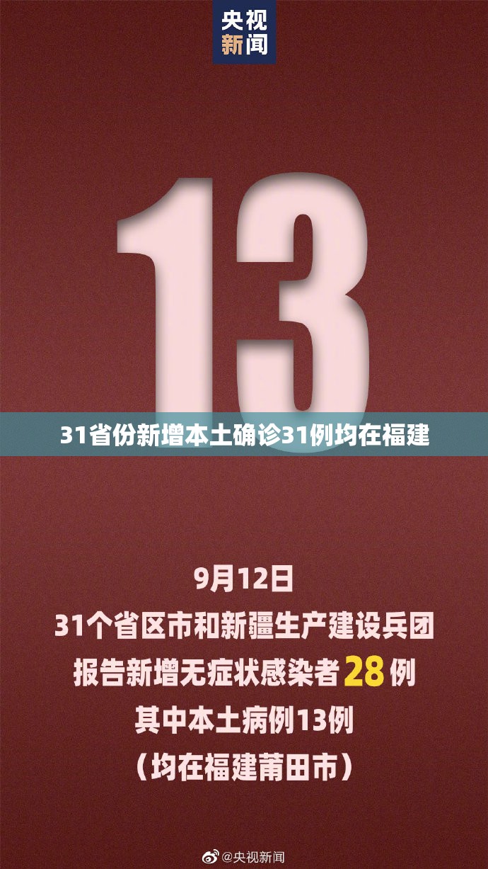 31省份新增本土确诊31例均在福建/本土新增42例 均在福建