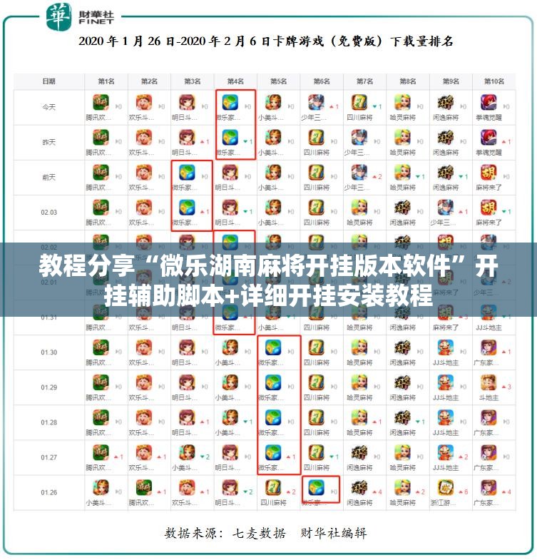 教程分享“微乐湖南麻将开挂版本软件”开挂辅助脚本+详细开挂安装教程