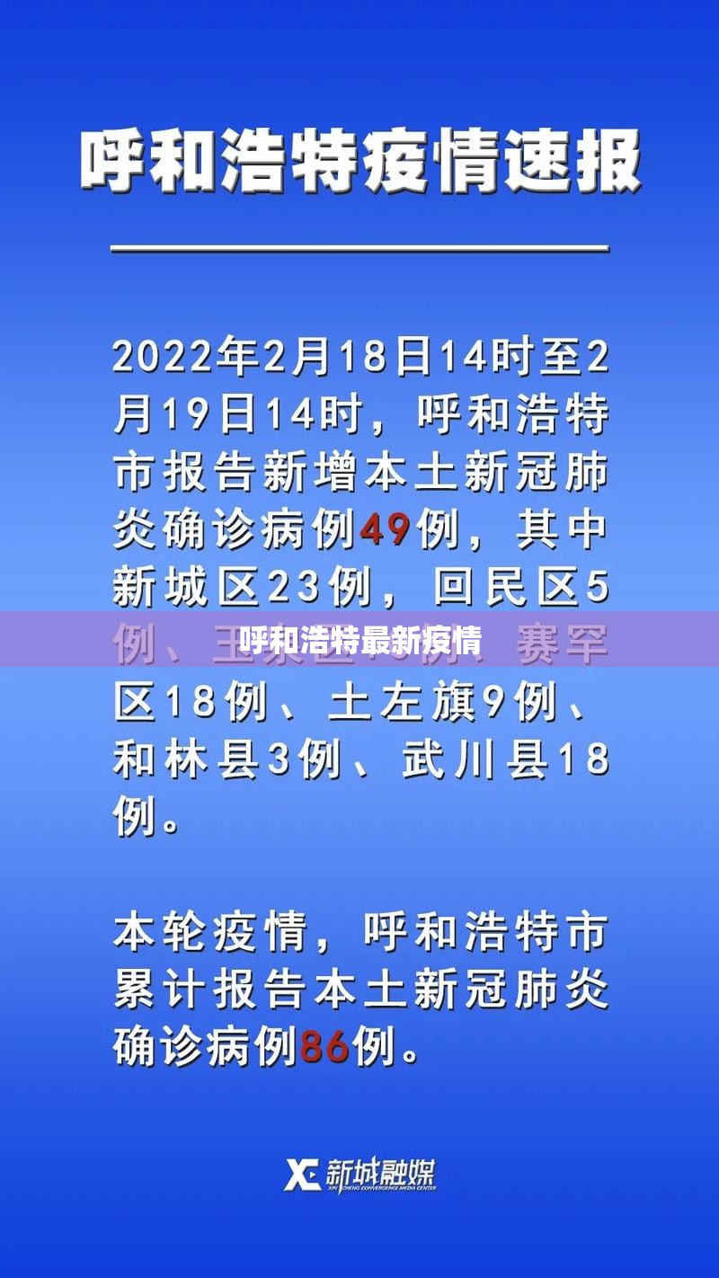 呼和浩特最新疫情:呼和浩特的最新疫情 呼和浩特最新疫情:呼和浩特的最新疫情