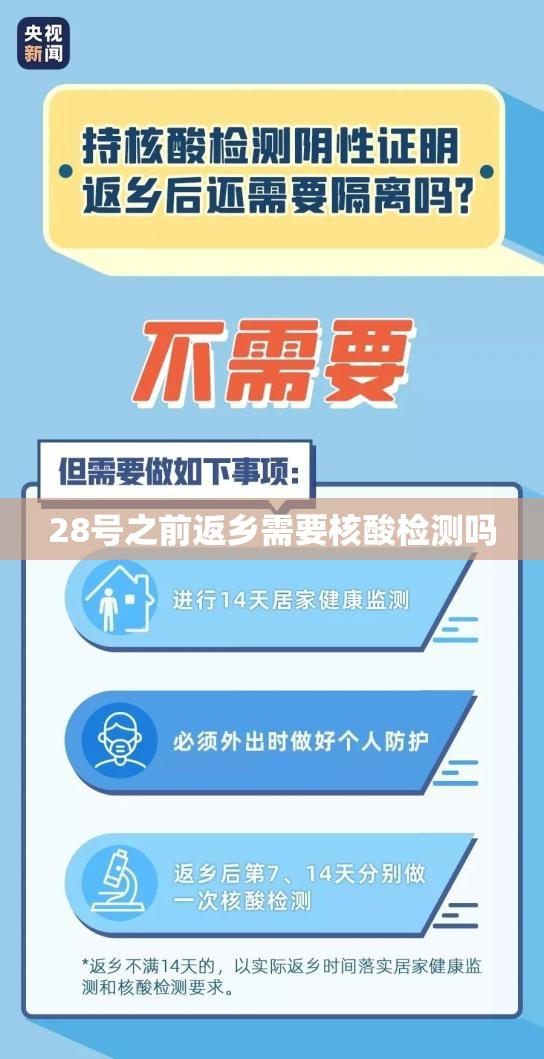28号之前返乡需要核酸检测吗/28号以前返乡需要做核酸检测吗 28号之前返乡需要核酸检测吗/28号以前返乡需要做核酸检测吗