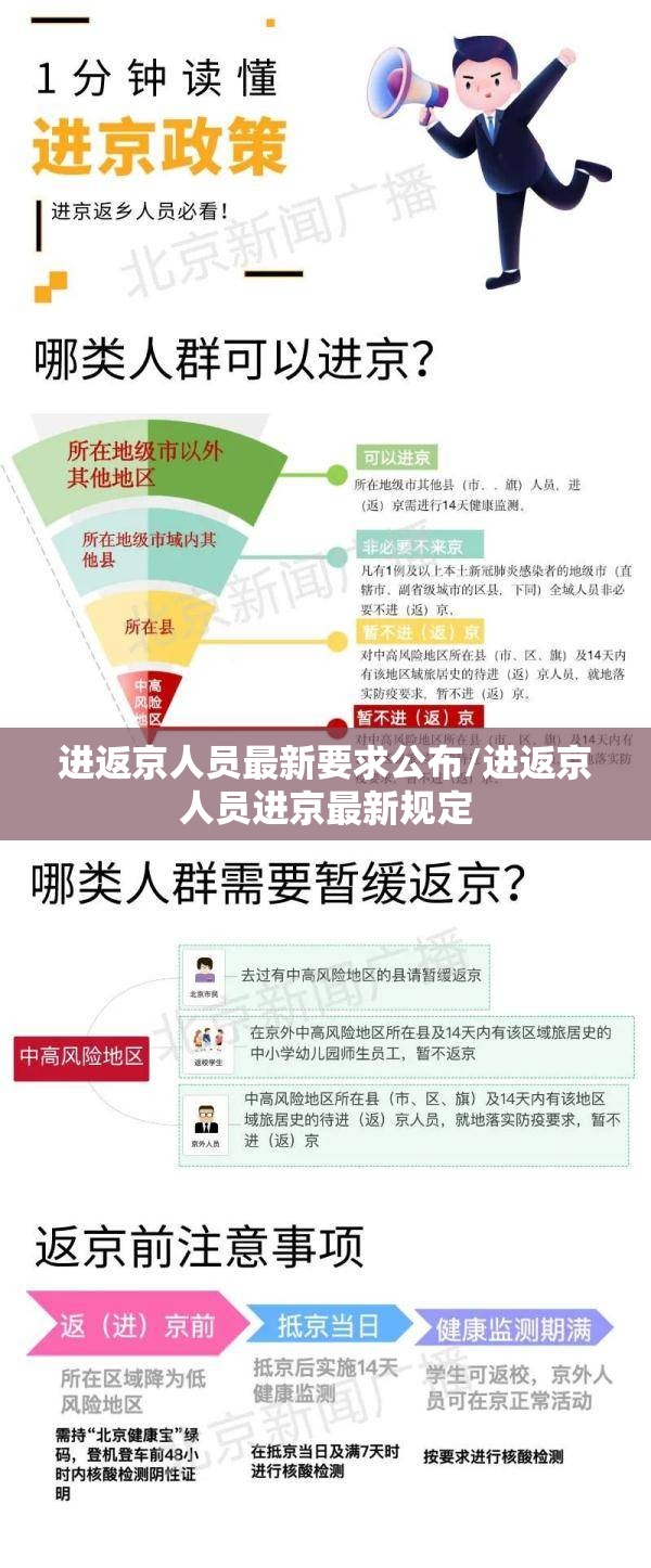 进返京人员最新要求公布/进返京人员进京最新规定