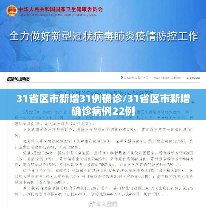31省区市新增31例确诊/31省区市新增确诊病例22例