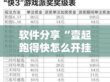 软件分享“壹起跑得快怎么开挂”详细分享装挂步骤